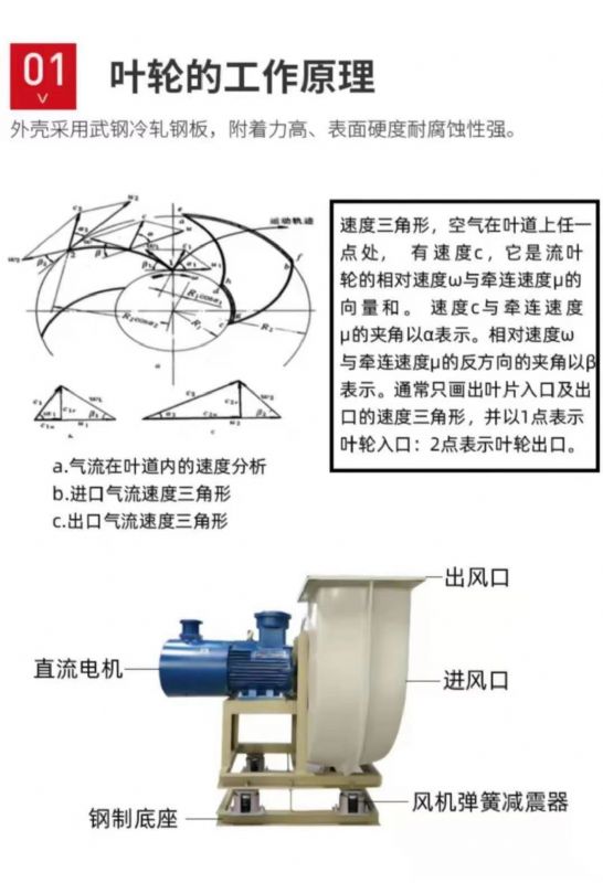 山東噴淋塔工業(yè)設(shè)備，廢氣處理水污染防治工程.jpg